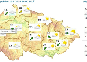 O víkendu se výrazně oteplí, následující týden se vrátí oblačnost