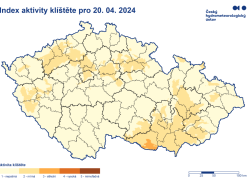 Aktivita klíšťat