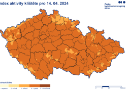 Aktivita klíšťat